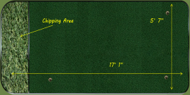 z EuroTour Chipping Green