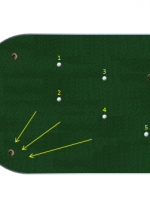Simple Indoor Putting Drills