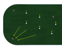 Simple Indoor Putting Drills