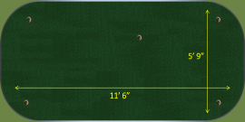 Ultimate Putting Trainer