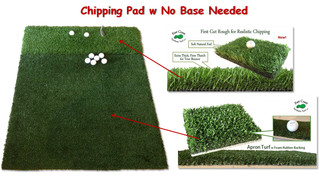 MultiSurface Golf Chipping and Hitting Mats