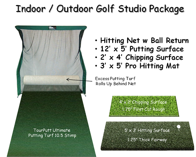 Full Indoor Golf Studio Package Indoor Outdoor Golf Practice Studio Package