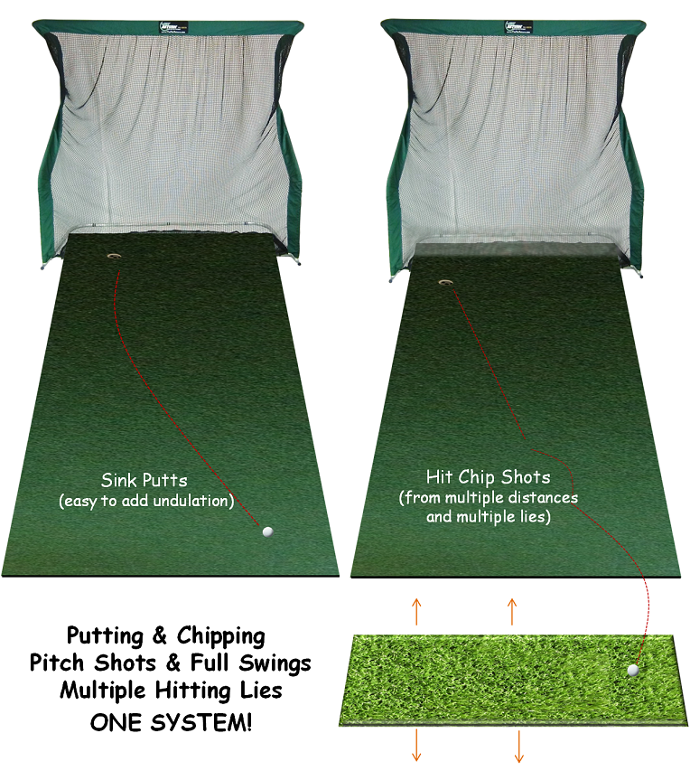 Putting and Chipping Practice Green Putting and Chipping Practice System