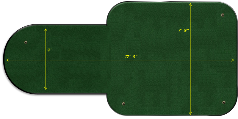 Masters Model