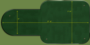 z Masters Putting GreenSm