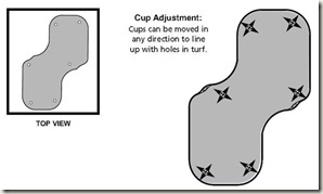 floating cup instructions for putting green