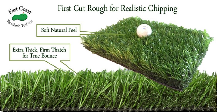 Indoor Chipping Turf