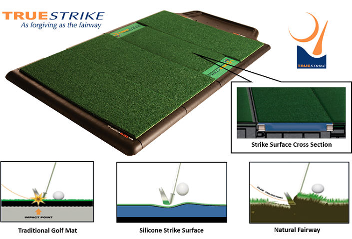 true strike golf hitting mat