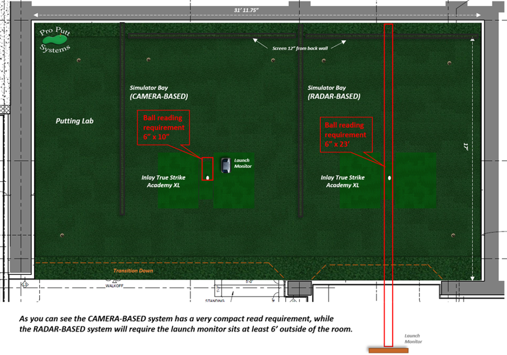 Launch Monitor Space Requirements