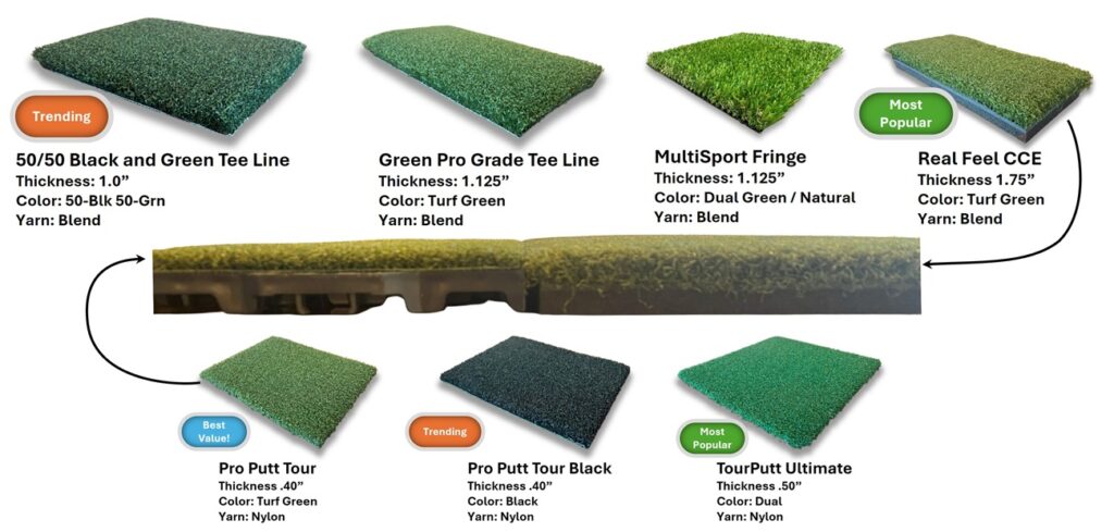 Turf Options for 1 inch underlay 