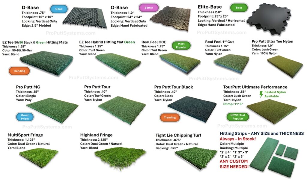 Simulator Turf Options